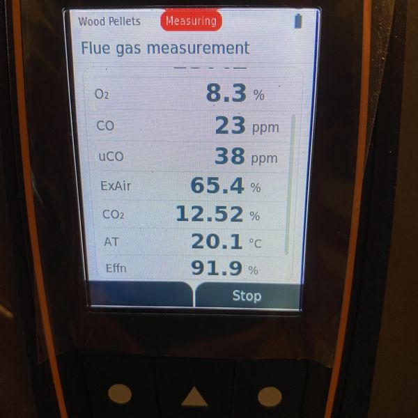 Gas analysis of a Hargassner pellet boiler.